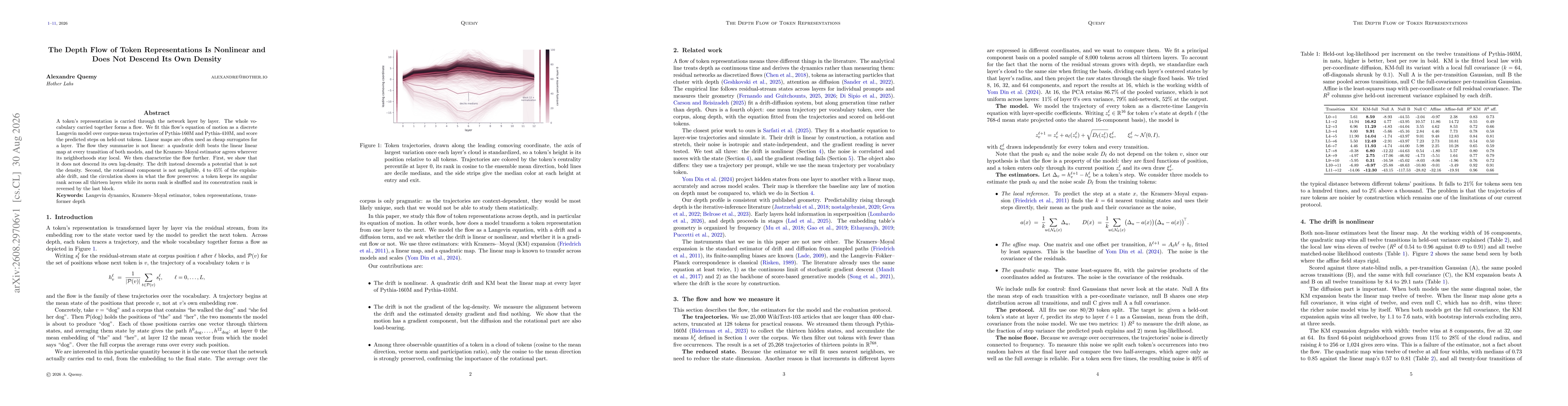 Thumbnail for The Depth Flow of Token Representations Is Nonlinear and Does Not Descend Its Own Density