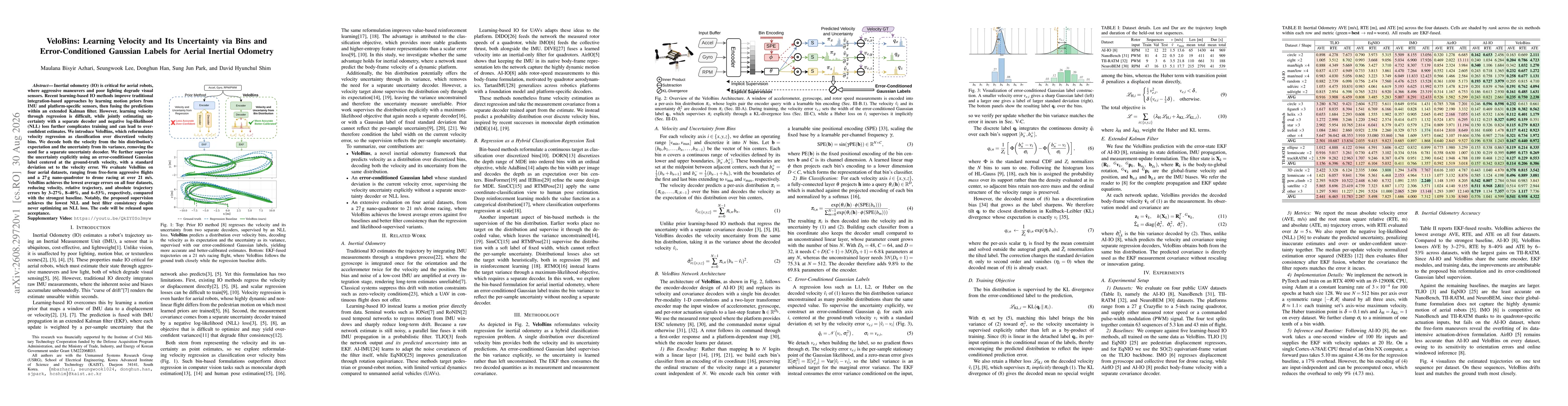 Thumbnail for VeloBins: Learning Velocity and Its Uncertainty via Bins and Error-Conditioned Gaussian Labels for Aerial Inertial Odometry