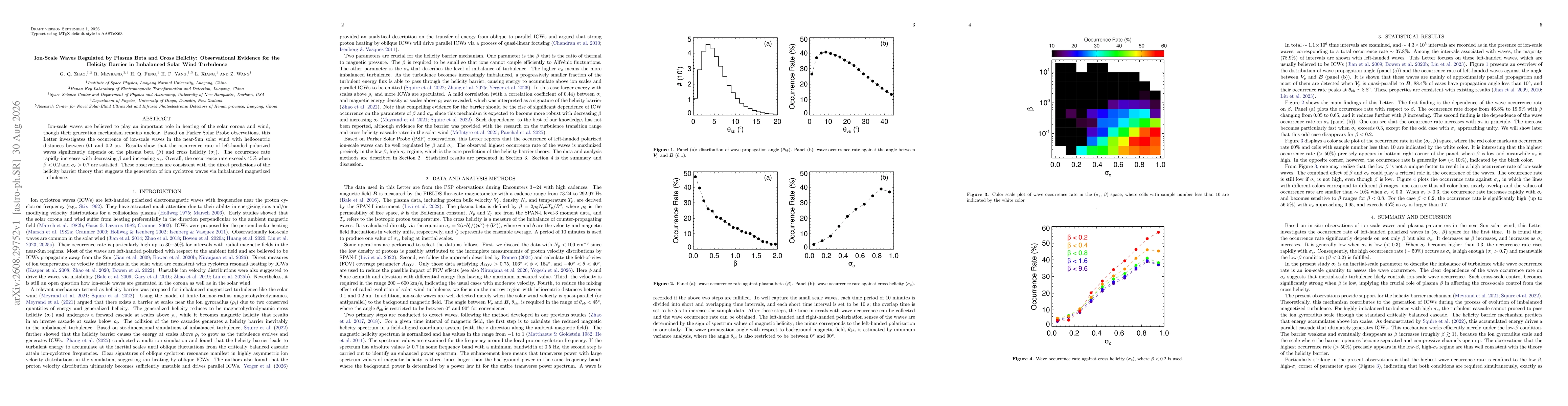 Thumbnail for Ion-Scale Waves Regulated by Plasma Beta and Cross Helicity: Observational Evidence for the Helicity Barrier in Imbalanced Solar Wind Turbulence