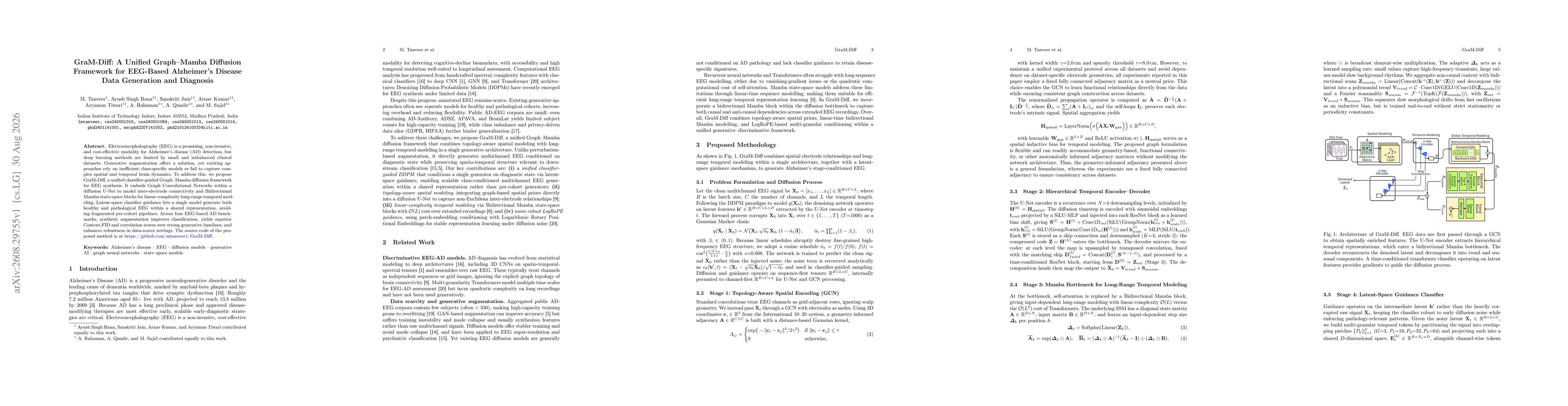 Thumbnail for GraM-Diff: A Unified Graph-Mamba Diffusion Framework for EEG-Based Alzheimer's Disease Data Generation and Diagnosis