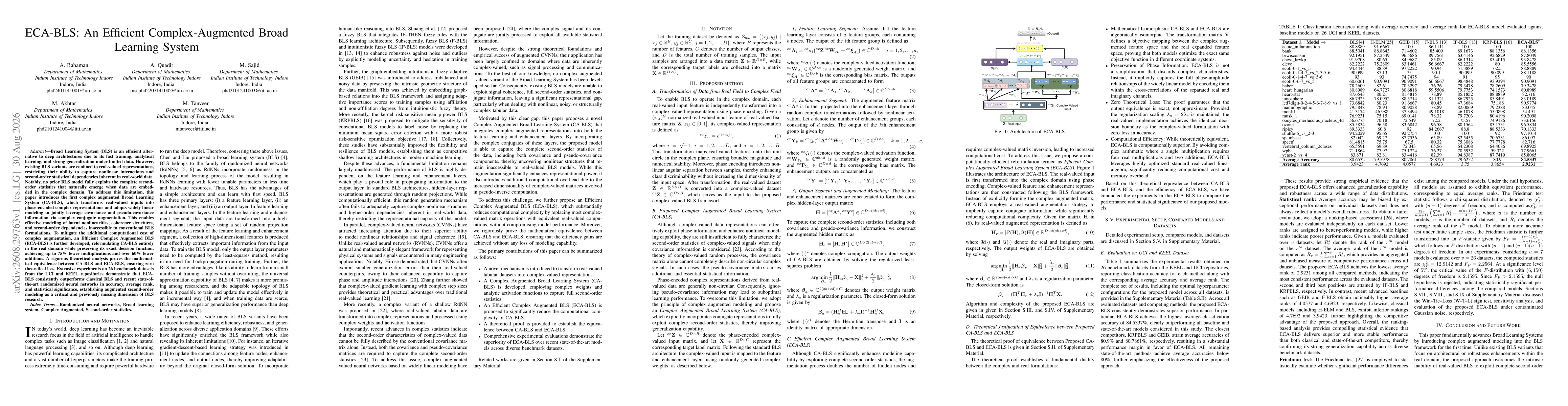 Thumbnail for ECA-BLS: An Efficient Complex-Augmented Broad Learning System