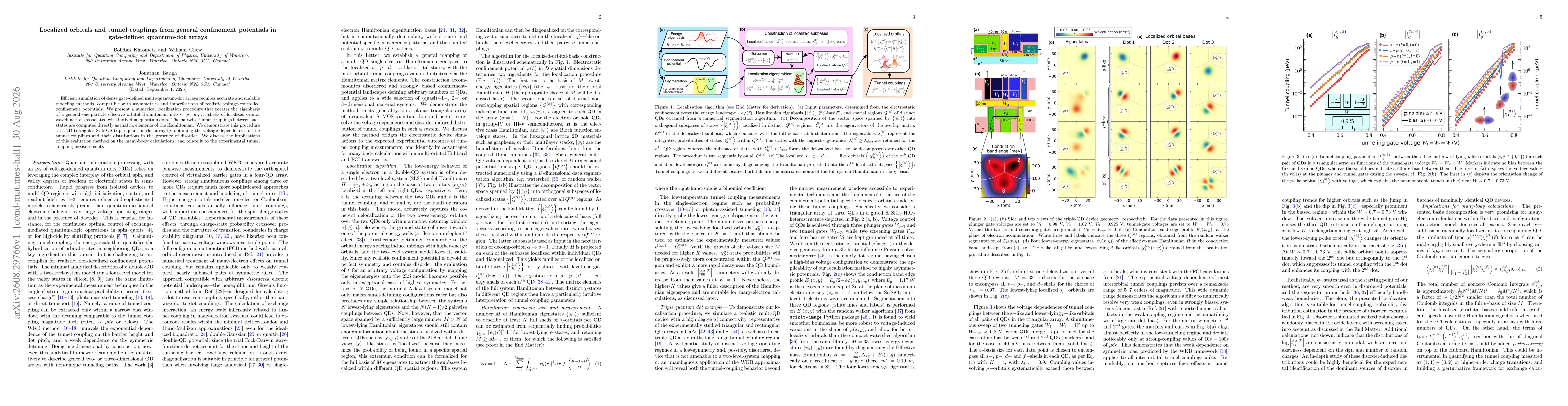 Thumbnail for Localized orbitals and tunnel couplings from general confinement potentials in gate-defined quantum-dot arrays