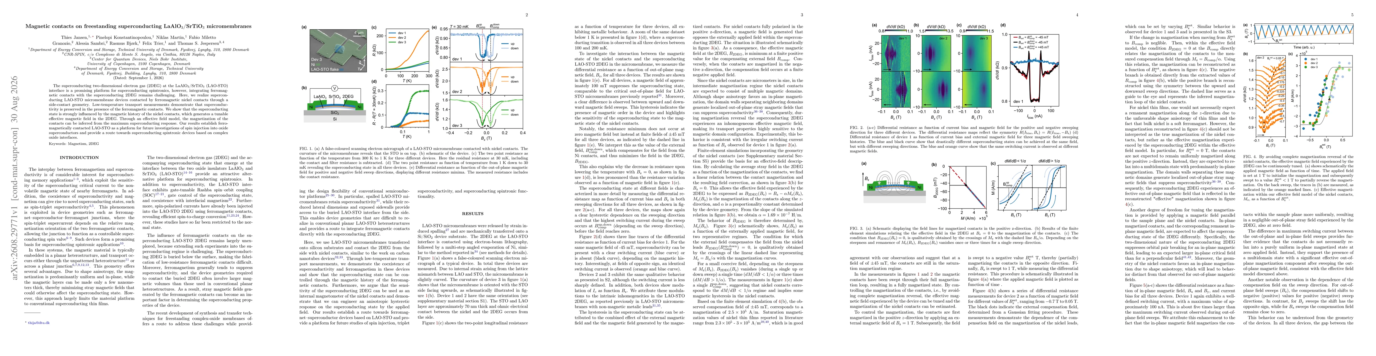 Thumbnail for Magnetic contacts on freestanding superconducting LaAlO$_3$/SrTiO$_3$ micromembranes