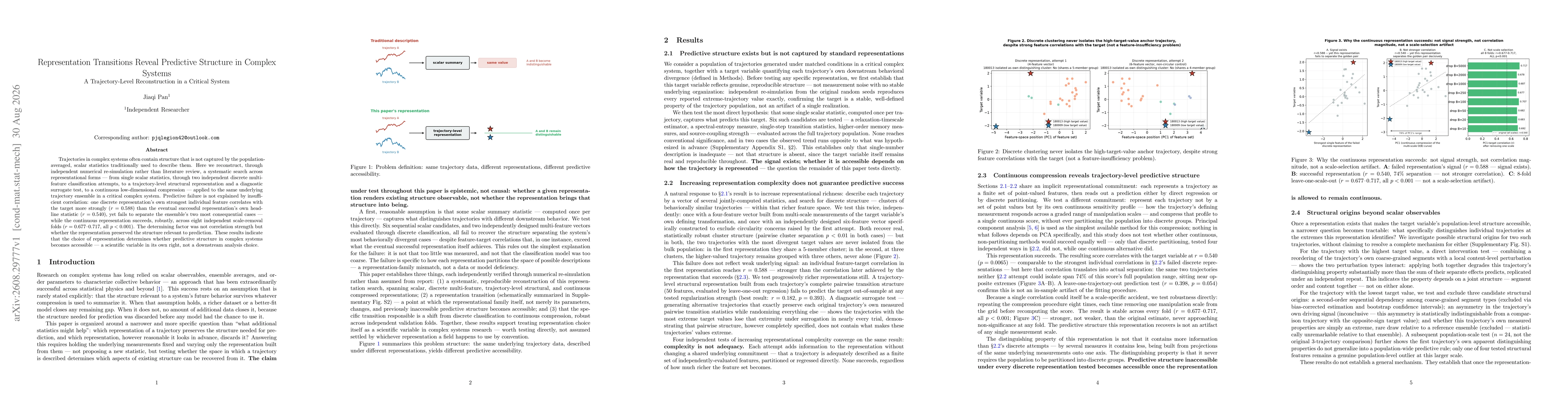 Thumbnail for Representation Transitions Reveal Predictive Structure in Complex Systems: A Trajectory-Level Reconstruction in a Critical System