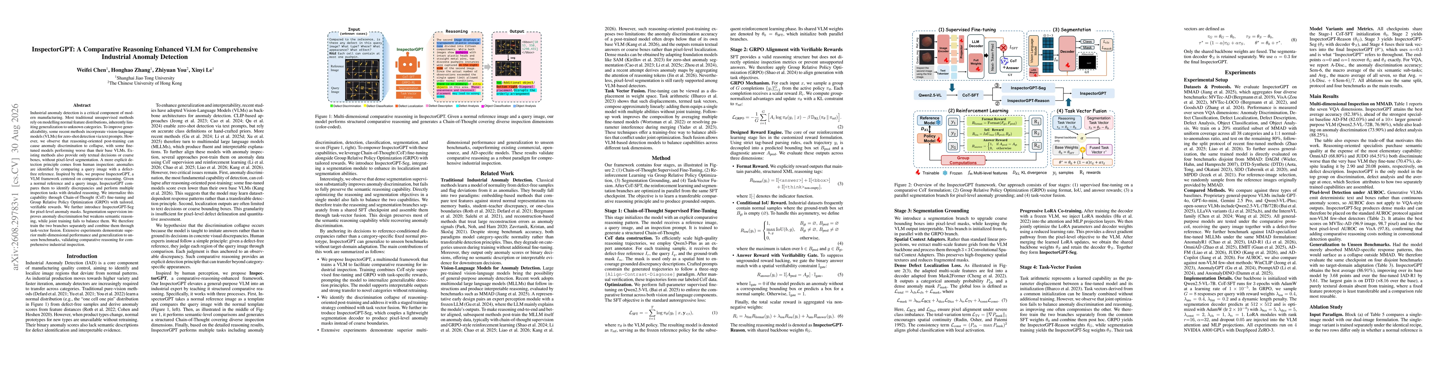 Thumbnail for InspectorGPT: A Comparative Reasoning Enhanced VLM for Comprehensive Industrial Anomaly Detection
