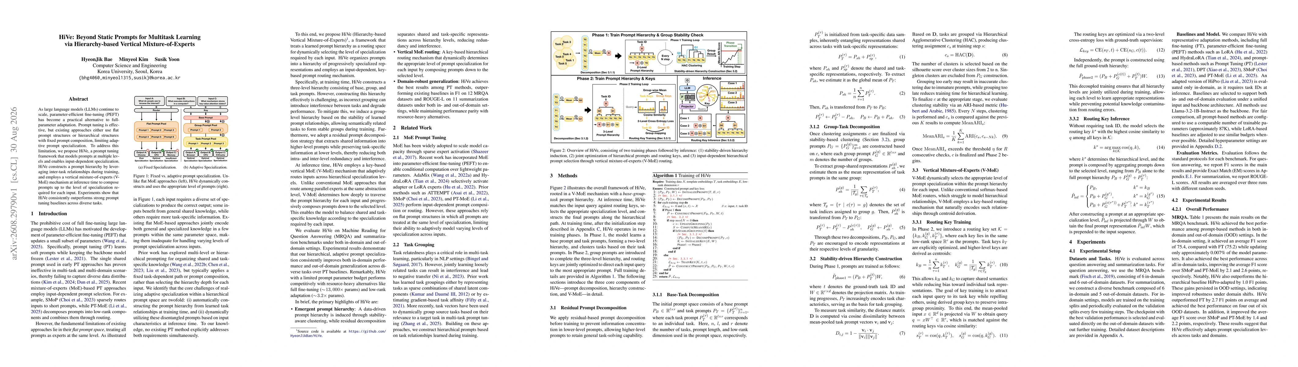 Thumbnail for HiVe: Beyond Static Prompts for Multitask Learning via Hierarchy-based Vertical Mixture-of-Experts