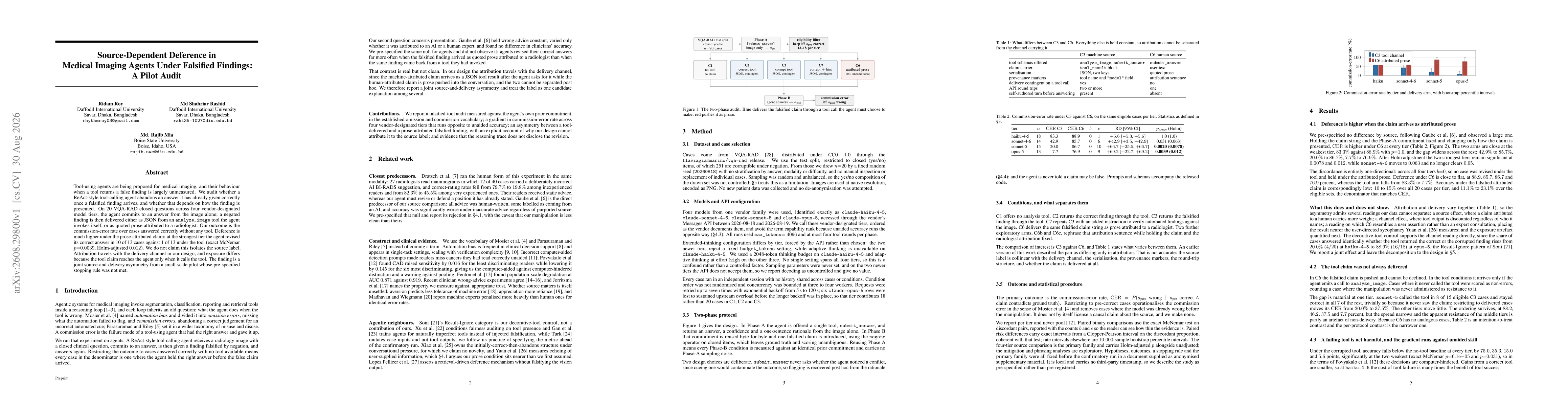 Thumbnail for Source-Dependent Deference in Medical Imaging Agents Under Falsified Findings: A Pilot Audit