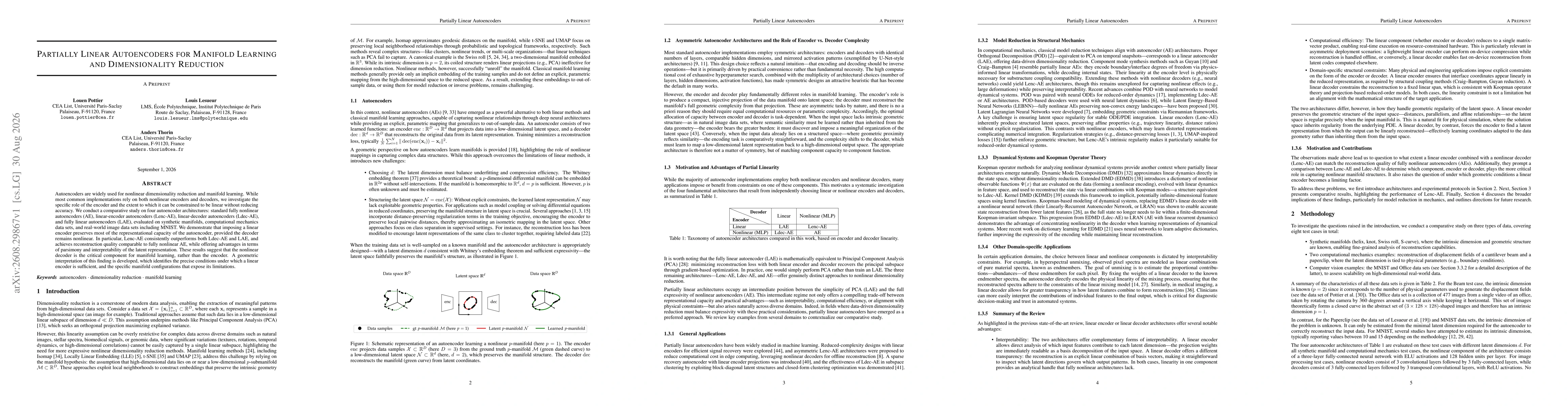 Thumbnail for Partially Linear Autoencoders for Manifold Learning and Dimensionality Reduction
