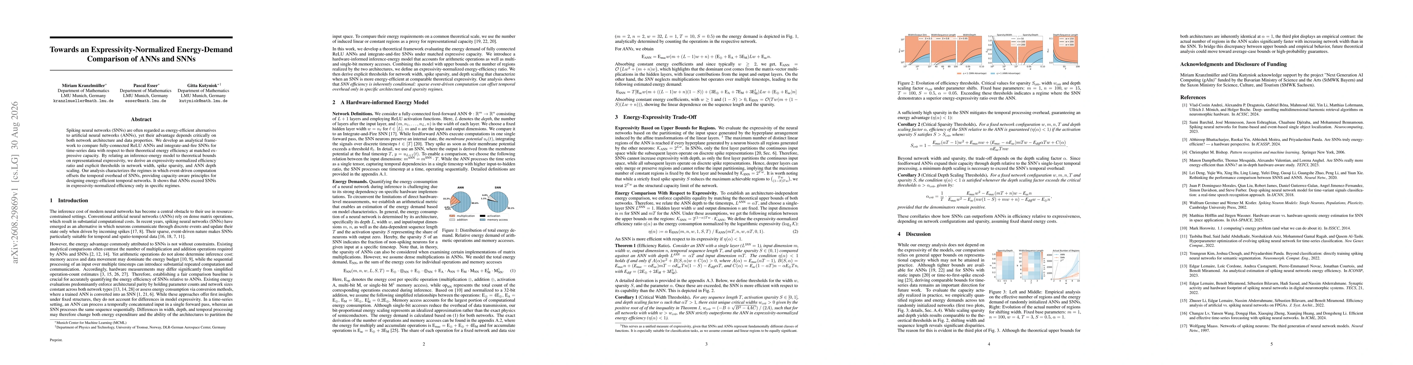 Thumbnail for Towards an Expressivity-Normalized Energy-Demand Comparison of ANNs and SNNs