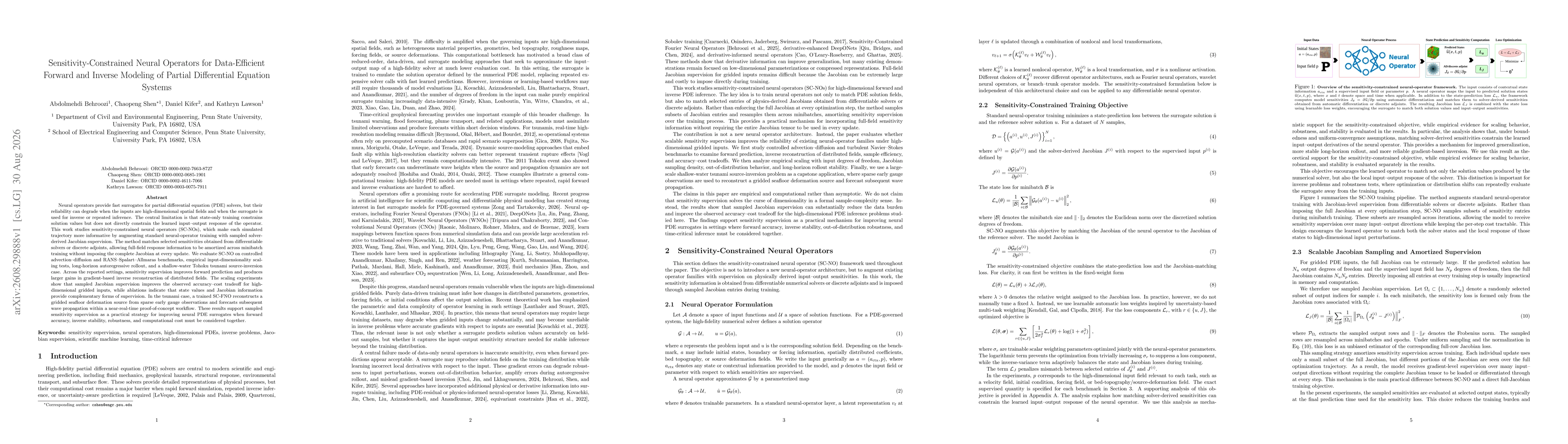 Thumbnail for Sensitivity-Constrained Neural Operators for Data-Efficient Forward and Inverse Modeling of Partial Differential Equation Systems