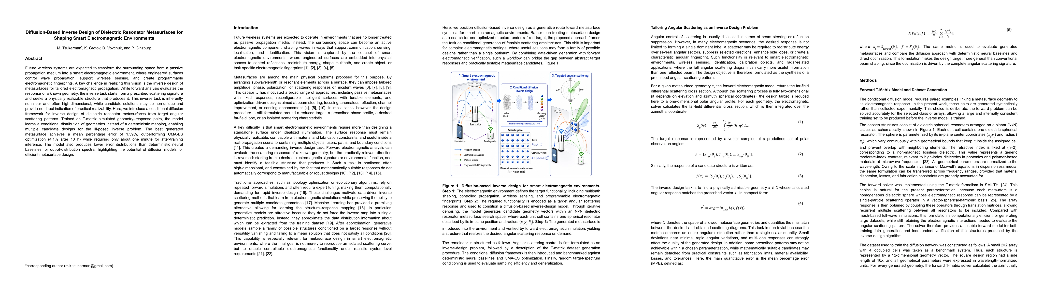 Thumbnail for Diffusion-Based Inverse Design of Dielectric Resonator Metasurfaces for Shaping Smart Electromagnetic Environments