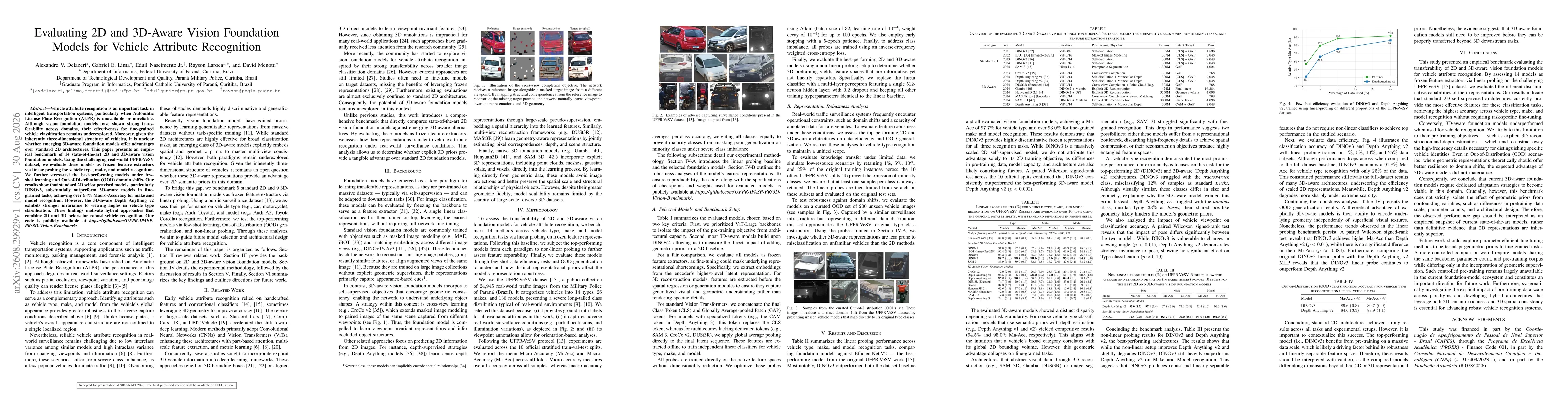 Thumbnail for Evaluating 2D and 3D-Aware Vision Foundation Models for Vehicle Attribute Recognition