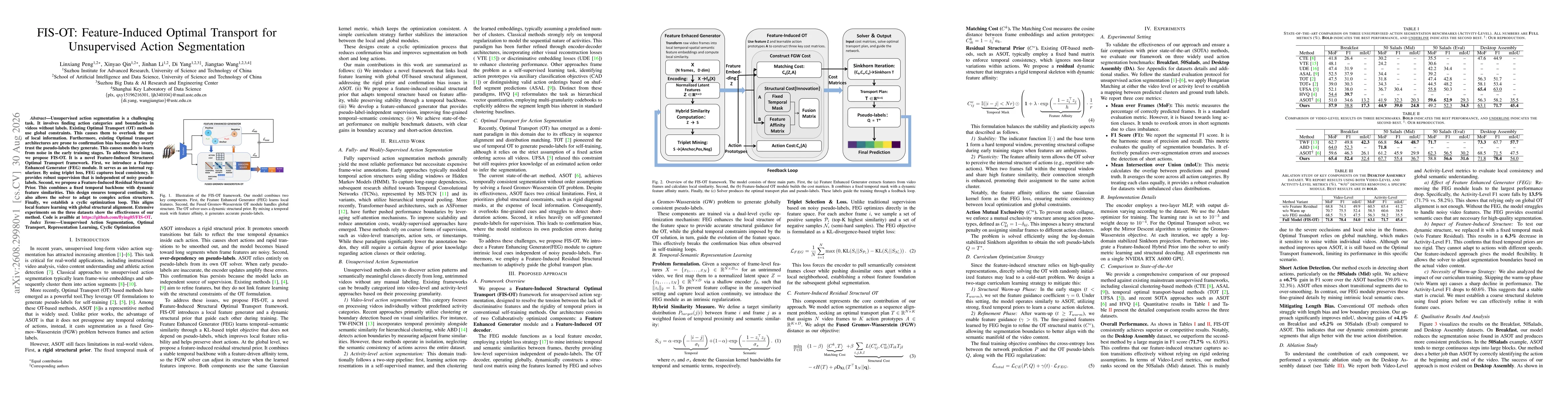 Thumbnail for FIS-OT: Feature-Induced Optimal Transport for Unsupervised Action Segmentation