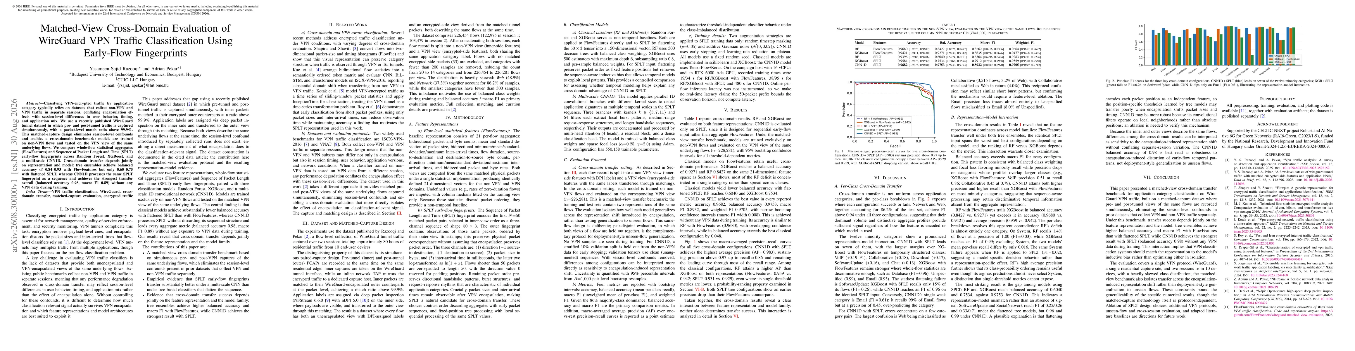 Thumbnail for Matched-View Cross-Domain Evaluation of WireGuard VPN Traffic Classification Using Early-Flow Fingerprints