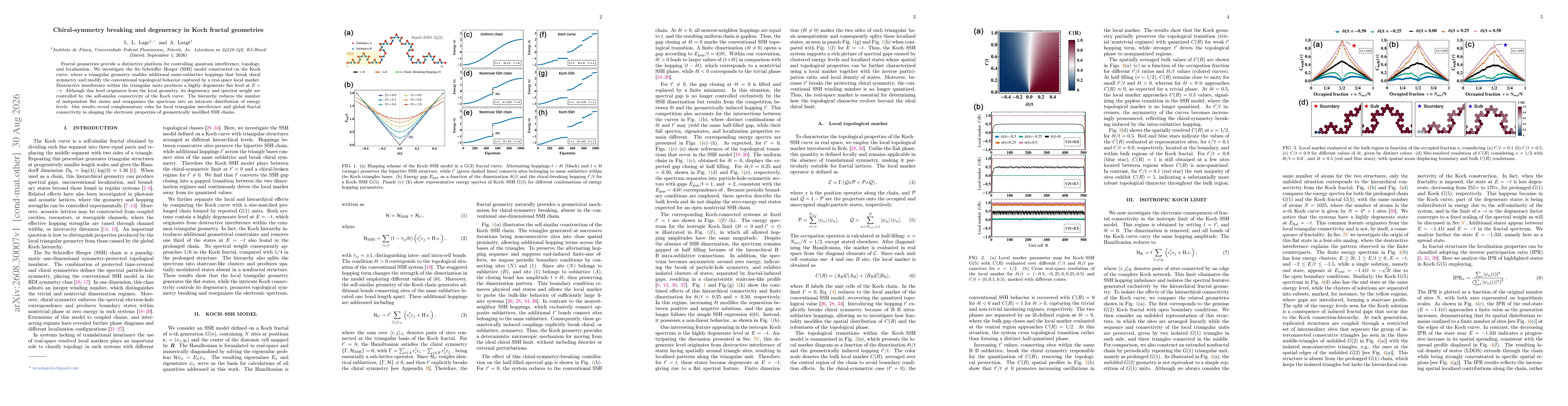 Thumbnail for Chiral-symmetry breaking and degeneracy in Koch fractal geometries