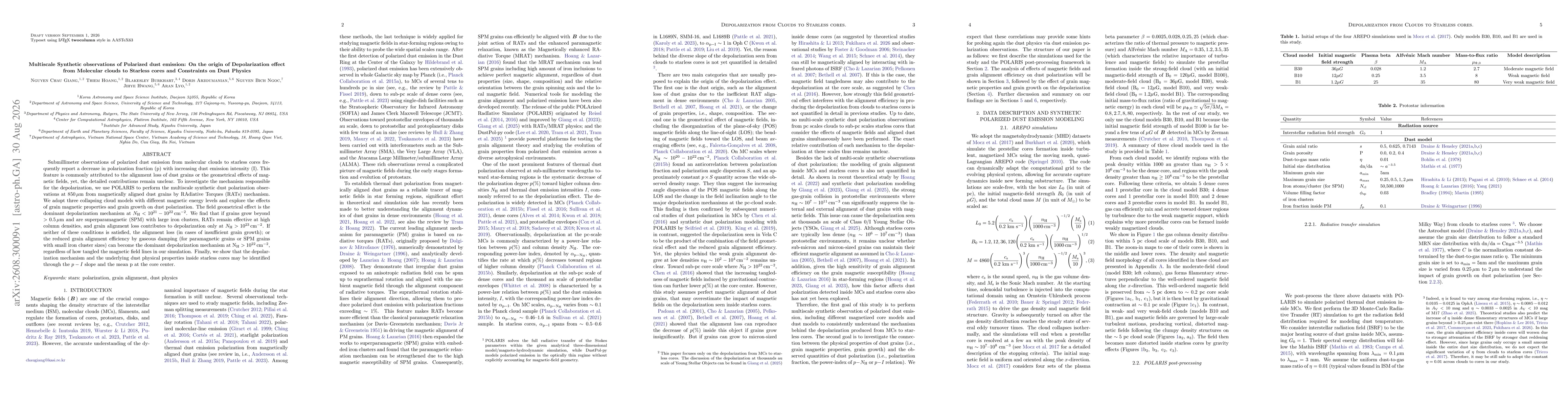 Thumbnail for Multiscale Synthetic observations of Polarized dust emission: On the origin of Depolarization effect from Molecular clouds to Starless cores and Constraints on Dust Physics