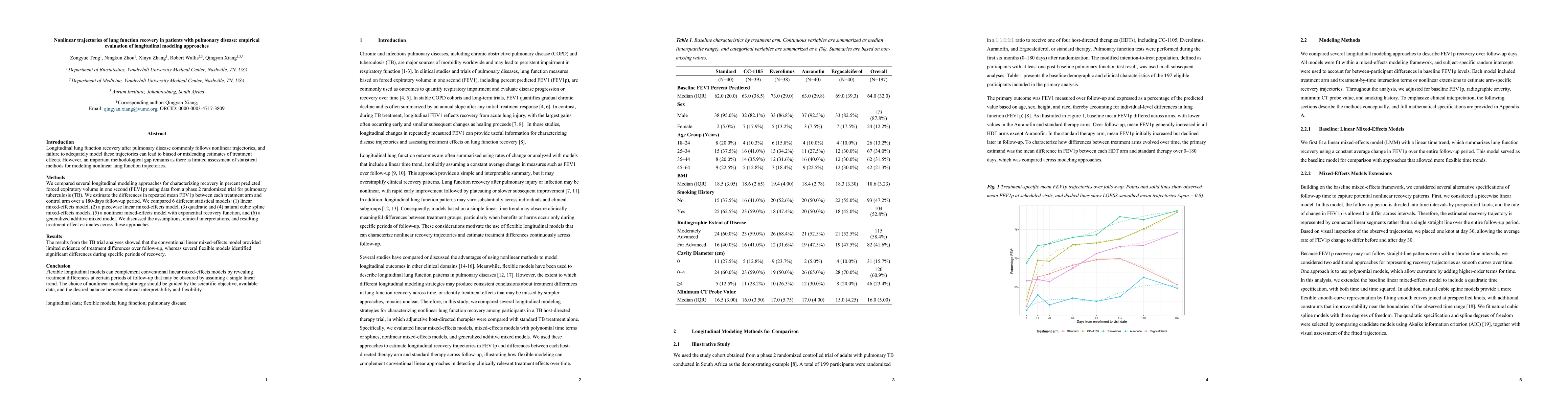 Thumbnail for Nonlinear trajectories of lung function recovery in patients with pulmonary disease: empirical evaluation of longitudinal modeling approaches