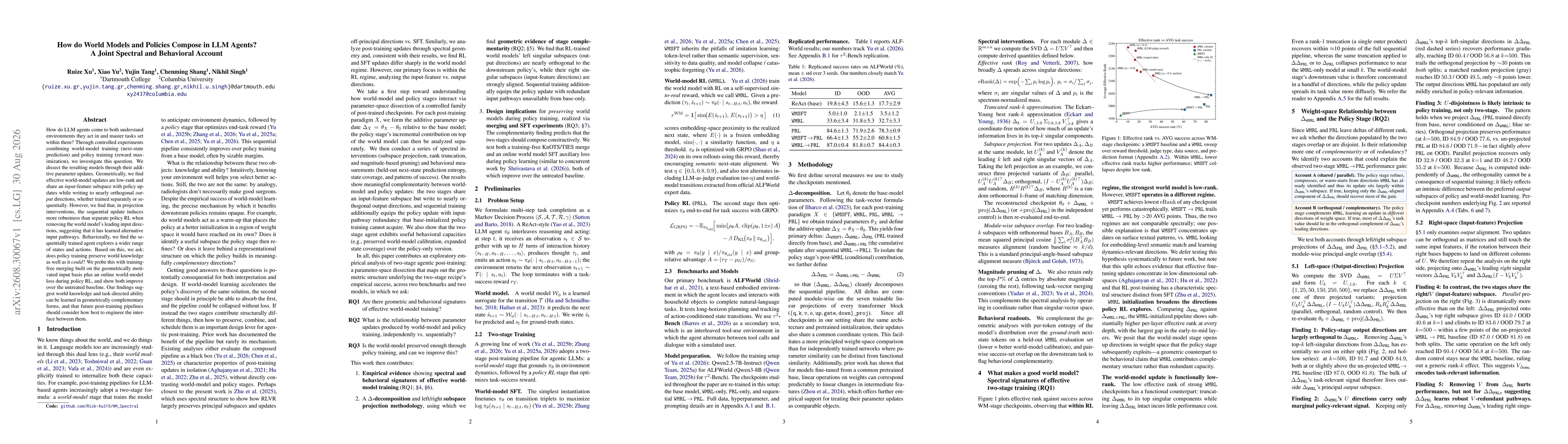 Thumbnail for How do World Models and Policies Compose in LLM Agents? A Joint Spectral and Behavioral Account