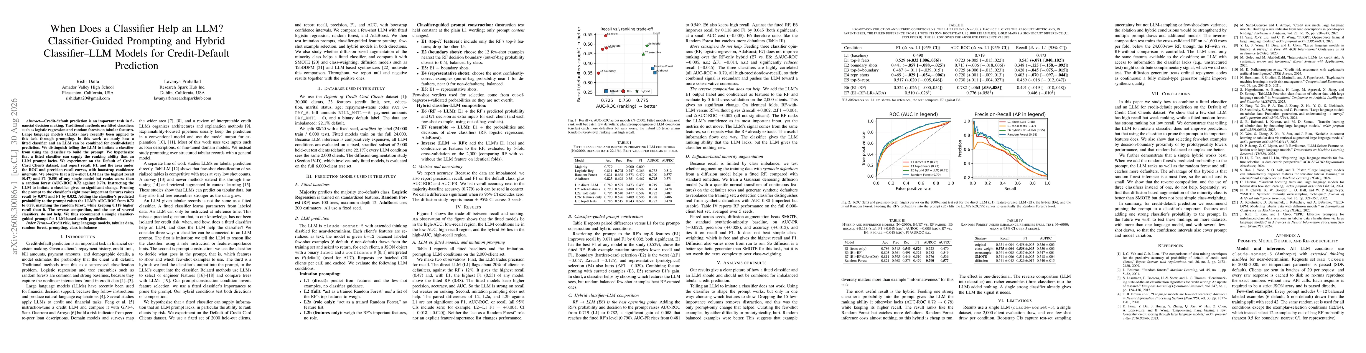Thumbnail for When Does a Classifier Help an LLM? Classifier-Guided Prompting and Hybrid Classifier-LLM Models for Credit-Default Prediction