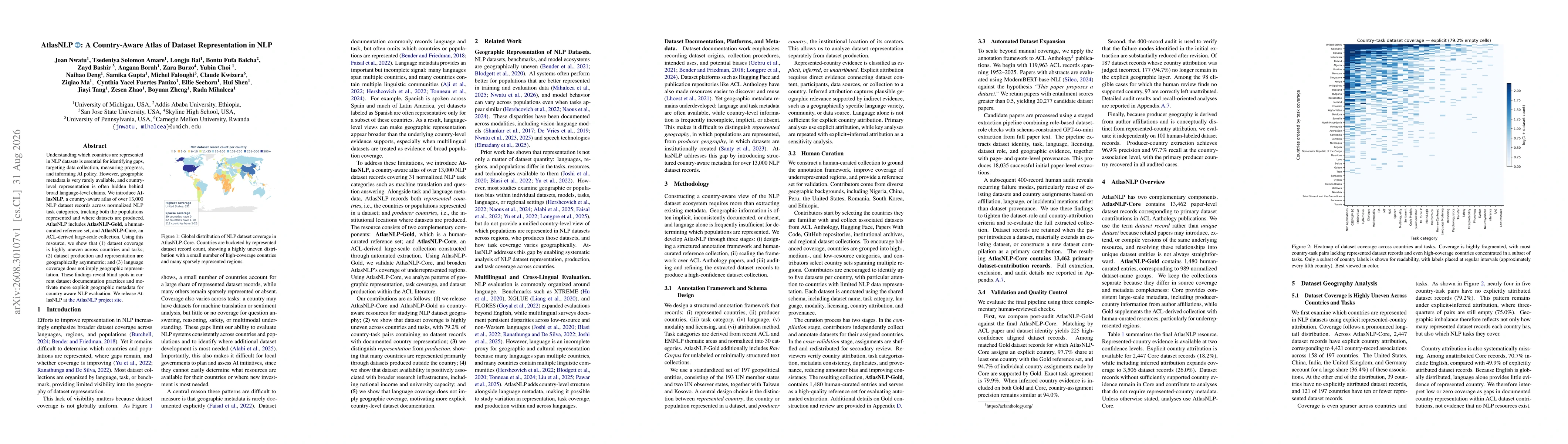 Thumbnail for AtlasNLP: A Country-Aware Atlas of Dataset Representation in NLP