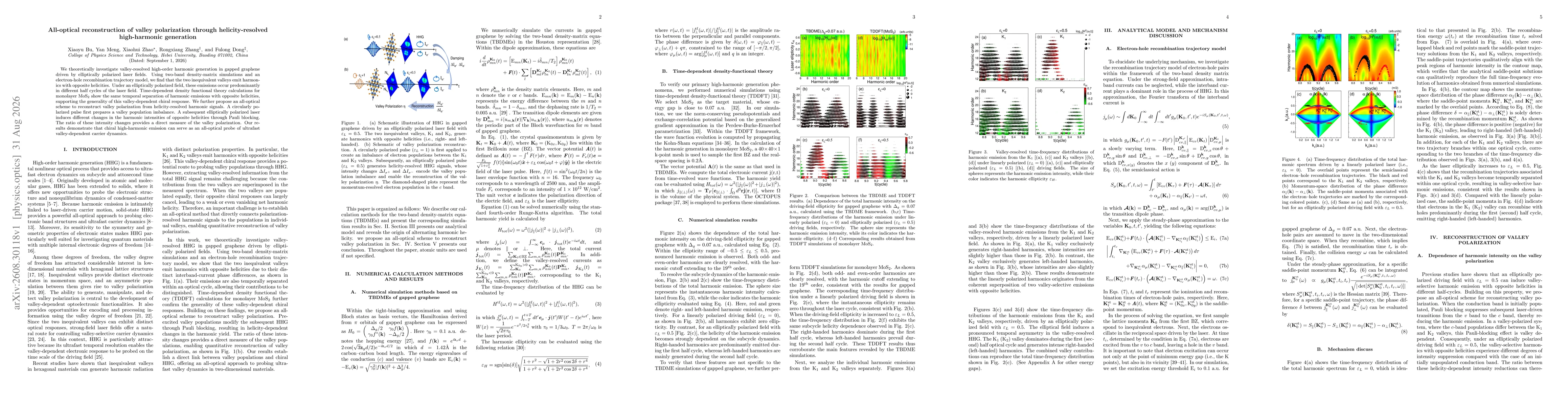 Thumbnail for All-optical reconstruction of valley polarization through helicity-resolved high-harmonic generation