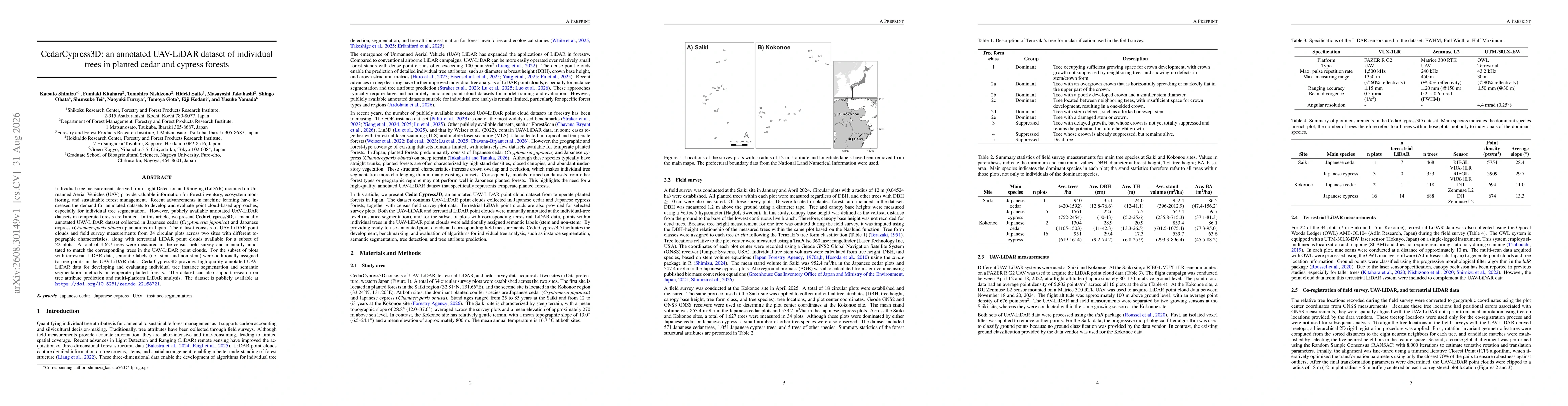 Thumbnail for CedarCypress3D: an annotated UAV-LiDAR dataset of individual trees in planted cedar and cypress forests
