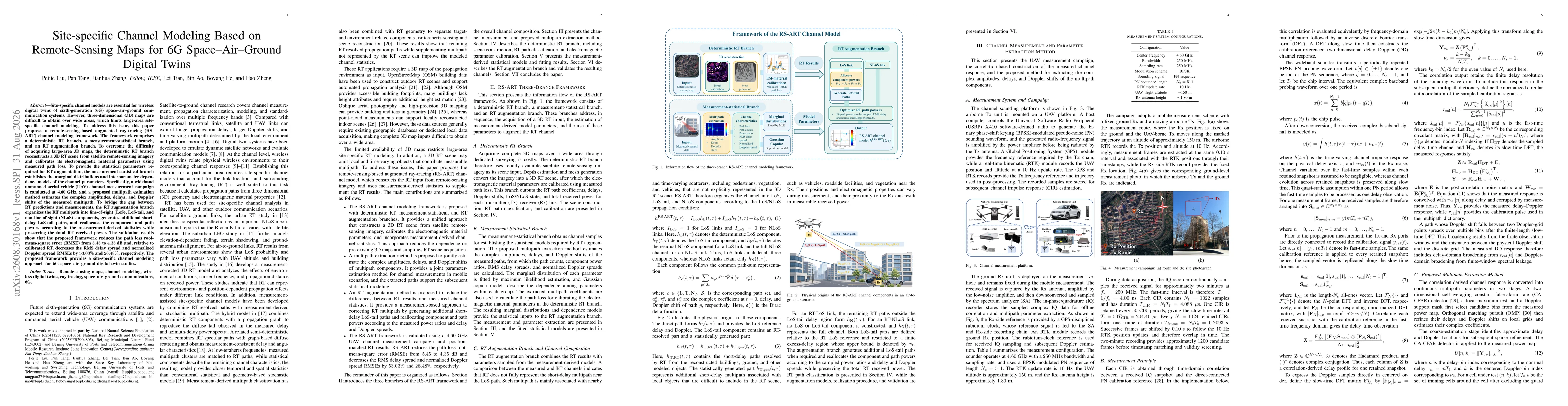 Thumbnail for Site-specific Channel Modeling Based on Remote-Sensing Maps for 6G Space--Air--Ground Digital Twins