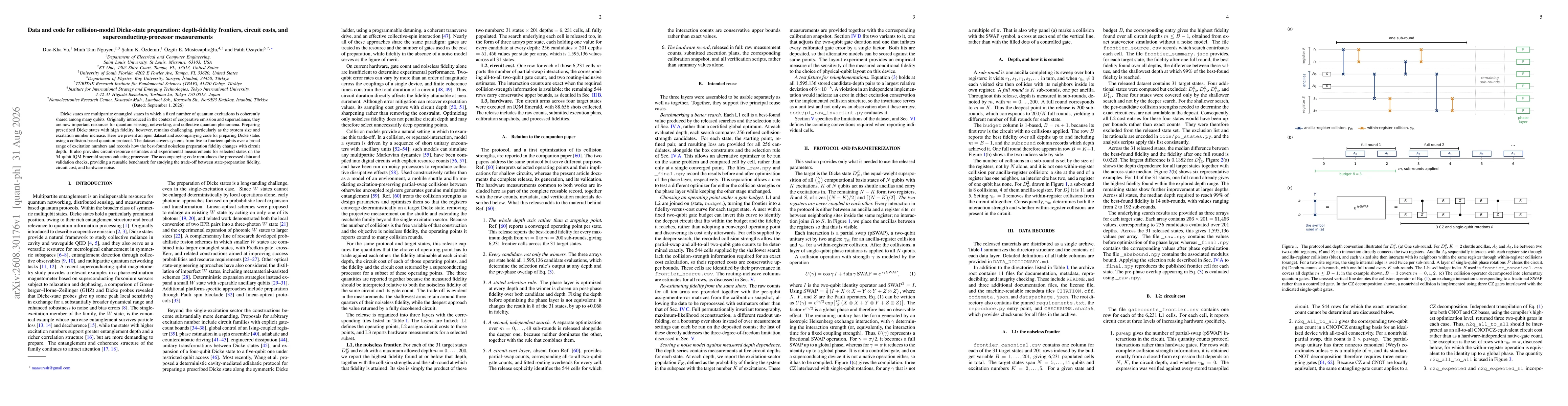 Thumbnail for Data and code for collision-model Dicke-state preparation: depth-fidelity frontiers, circuit costs, and superconducting-processor measurements