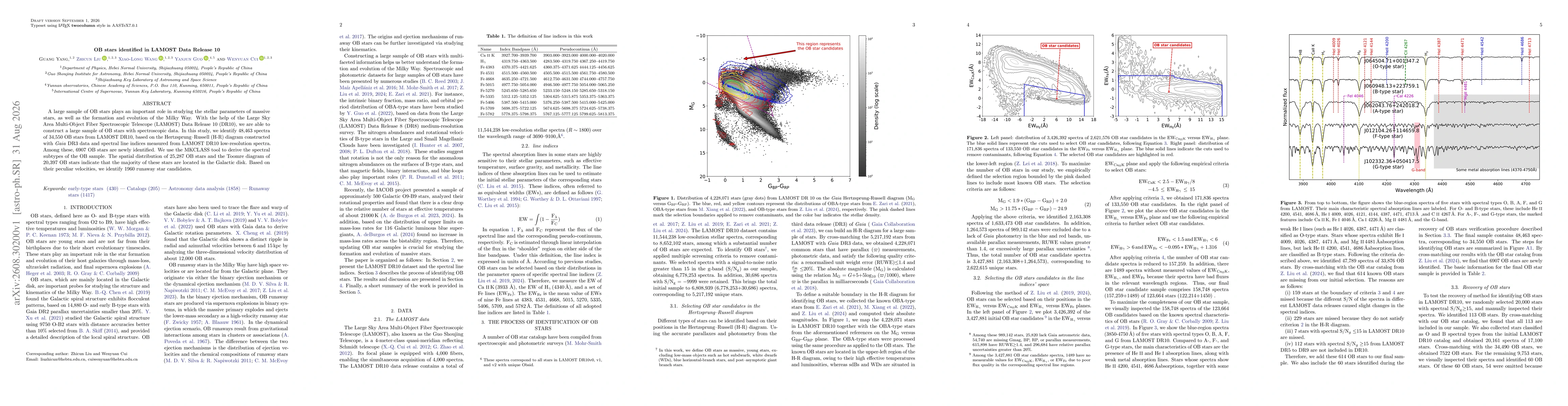 Thumbnail for OB stars identified in LAMOST Data Release 10