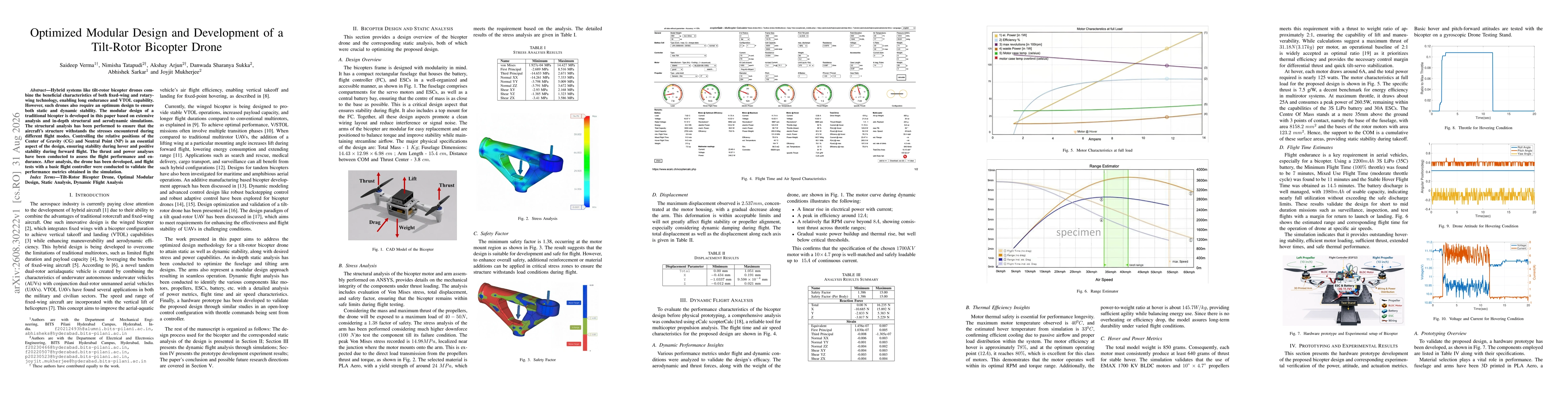 Thumbnail for Optimized Modular Design and Development of a Tilt-Rotor Bicopter Drone