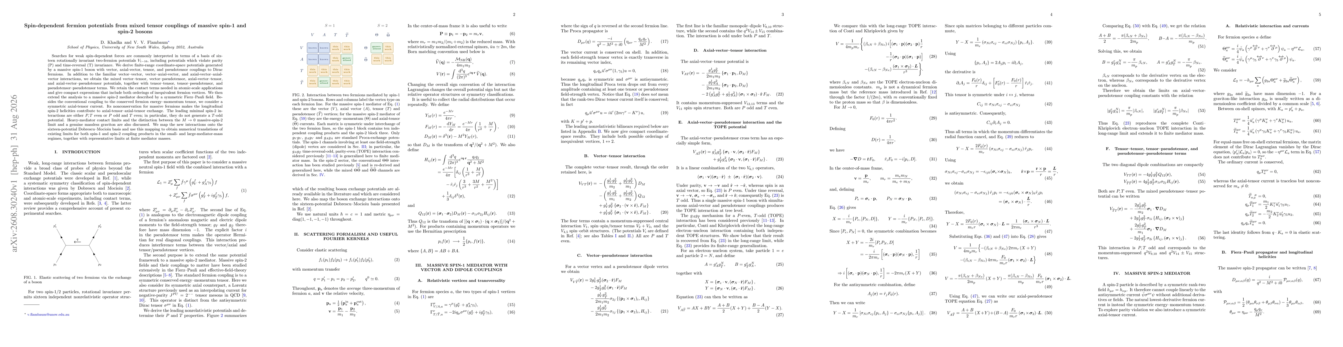 Thumbnail for Spin-dependent fermion potentials from mixed tensor couplings of massive spin-1 and spin-2 bosons