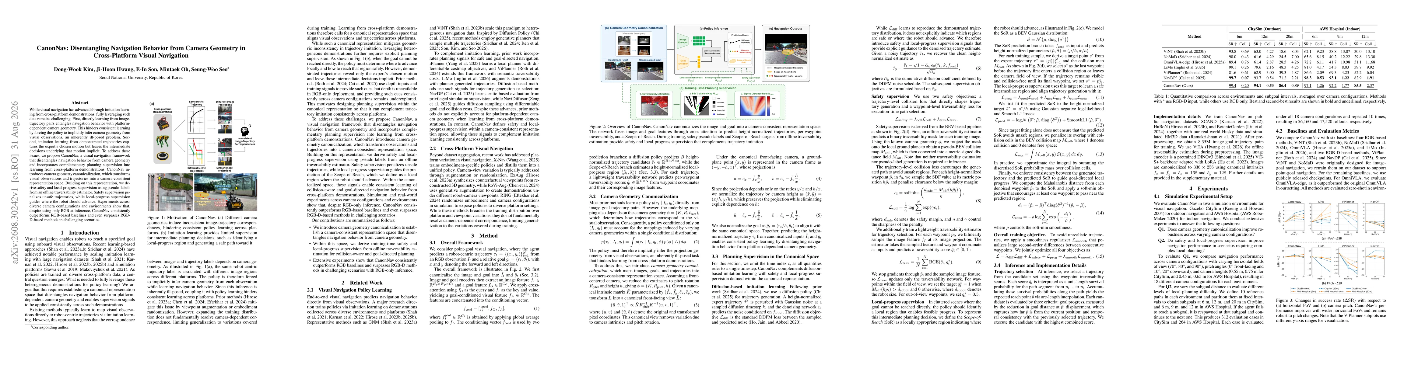 Thumbnail for CanonNav: Disentangling Navigation Behavior from Camera Geometry in Cross-Platform Visual Navigation