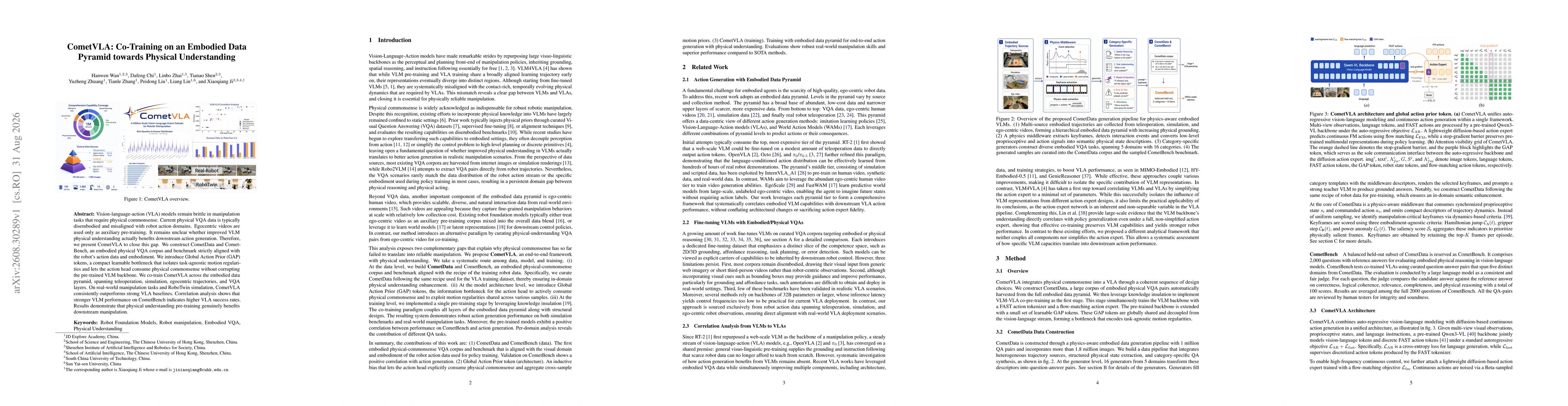 Thumbnail for CometVLA: Co-Training on an Embodied Data Pyramid towards Physical Understanding