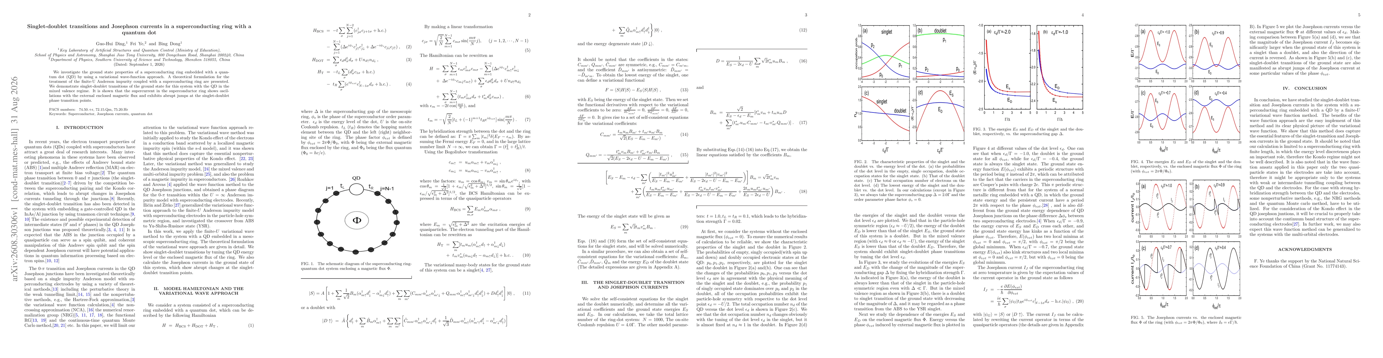 Thumbnail for Singlet-doublet transitions and Josephson currents in a superconducting ring with a quantum dot
