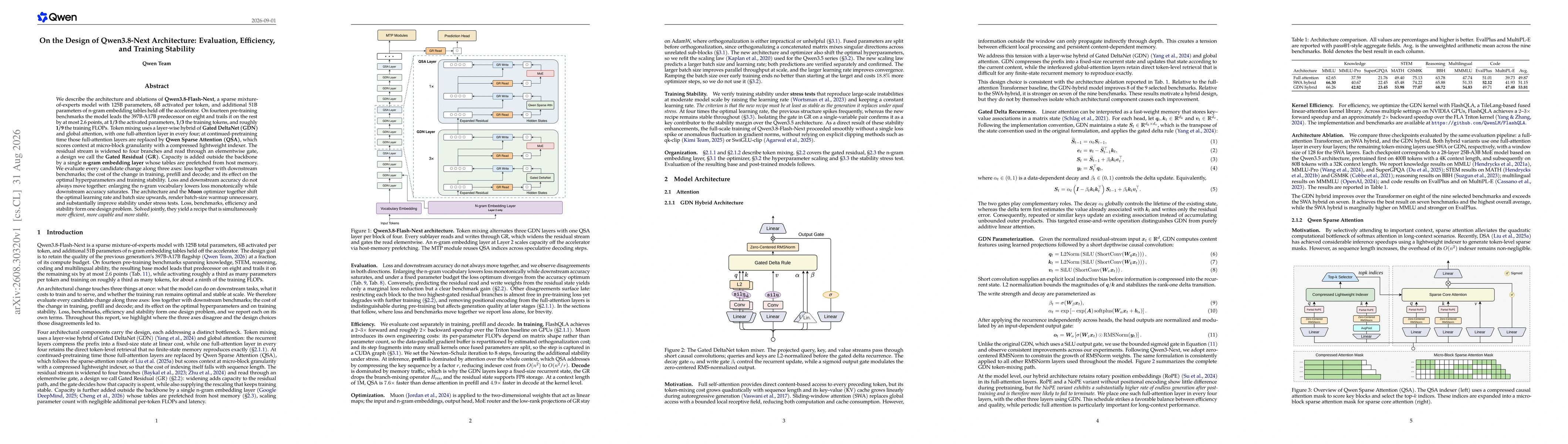 Thumbnail for On the Design of Qwen3.8-Next Architecture: Evaluation, Efficiency, and Training Stability