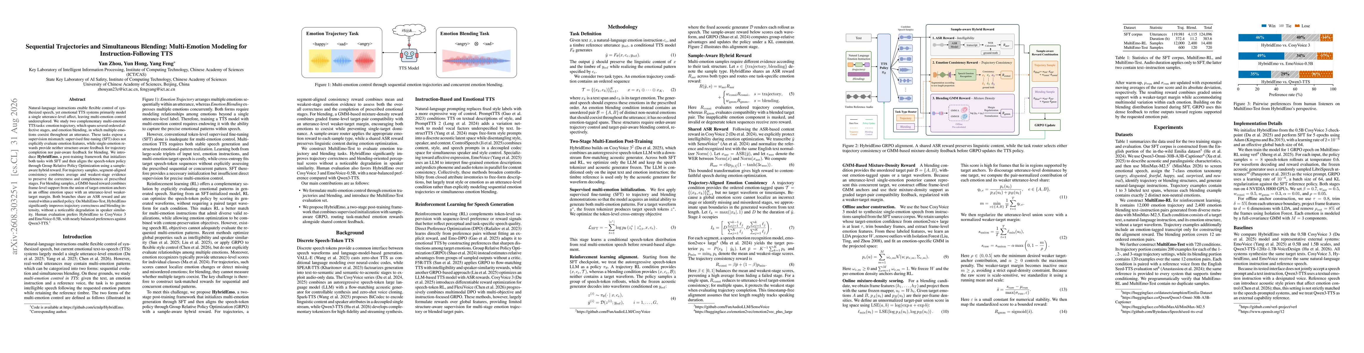 Thumbnail for Sequential Trajectories and Simultaneous Blending: Multi-Emotion Modeling for Instruction-Following TTS
