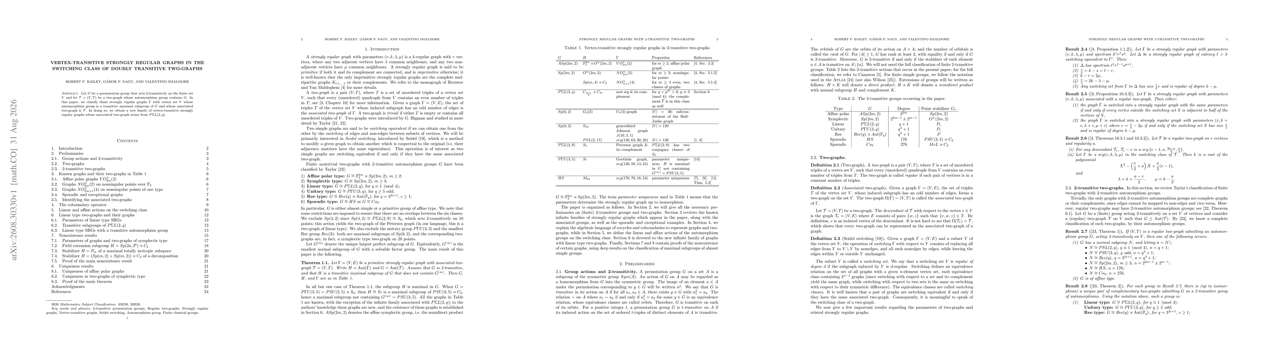 Thumbnail for Vertex-transitive strongly regular graphs in the switching class of doubly transitive two-graphs