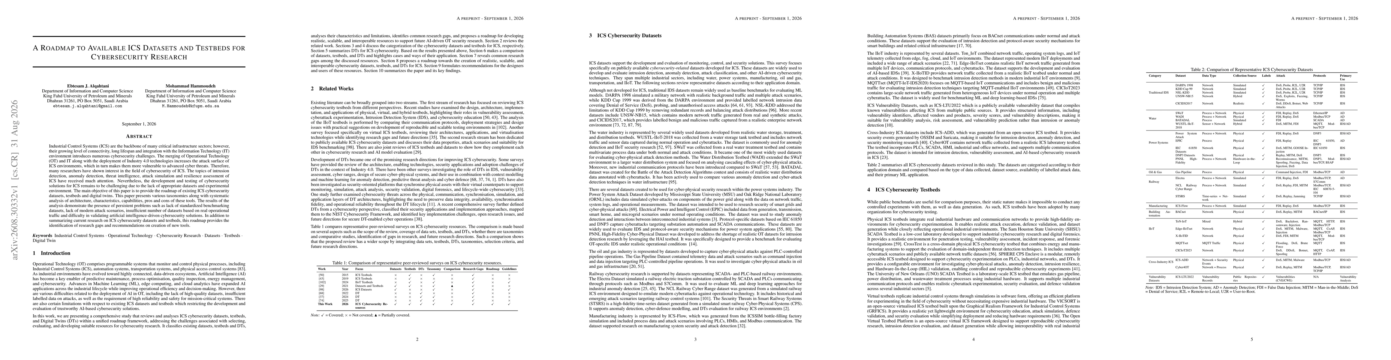 Thumbnail for A Roadmap to Available ICS Datasets and Testbeds for Cybersecurity Research