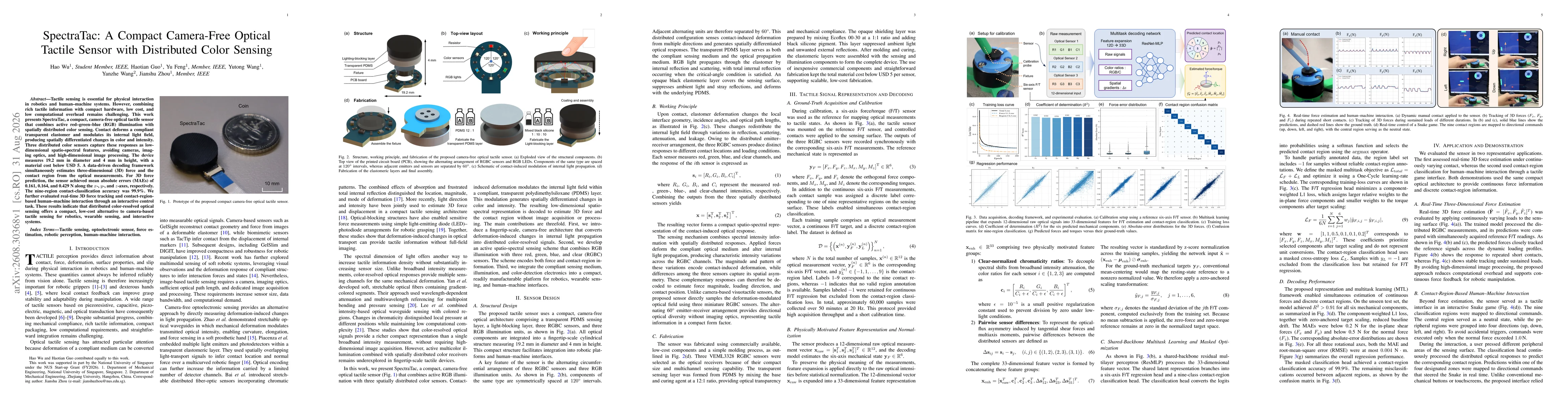 Thumbnail for SpectraTac: A Compact Camera-Free Optical Tactile Sensor with Distributed Color Sensing