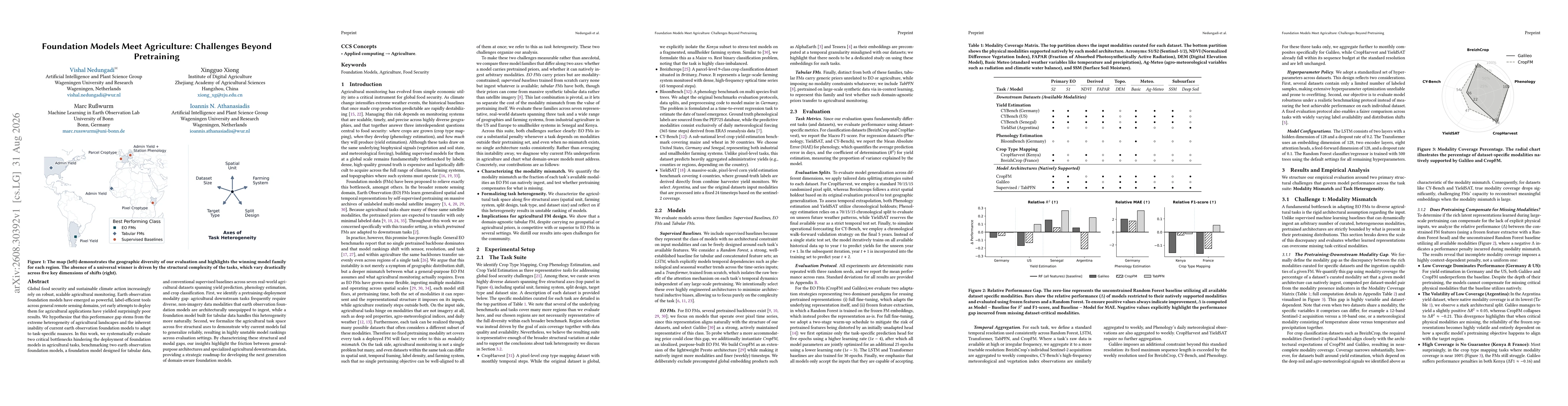 Thumbnail for Foundation Models Meet Agriculture: Challenges Beyond Pretraining