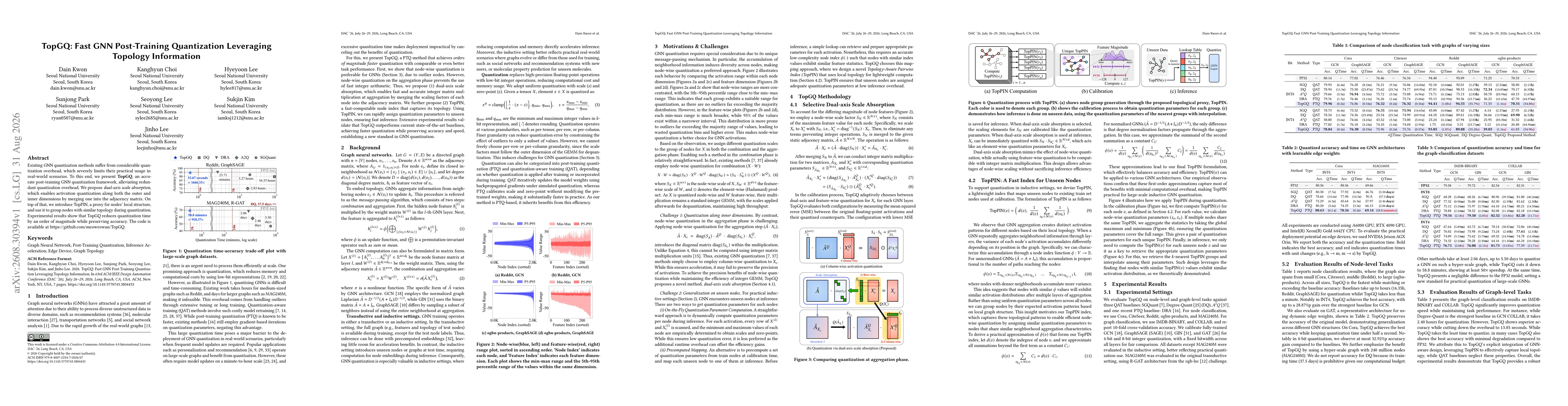 Thumbnail for TopGQ: Fast GNN Post-Training Quantization Leveraging Topology Information