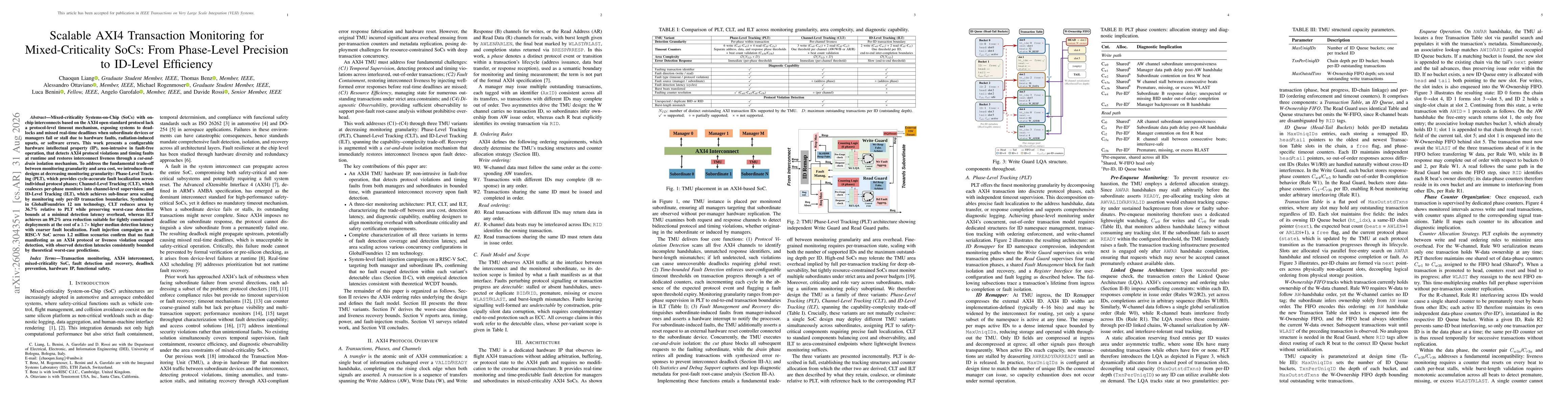 Thumbnail for Scalable AXI4 Transaction Monitoring for Mixed-Criticality SoCs: From Phase-Level Precision to ID-Level Efficiency