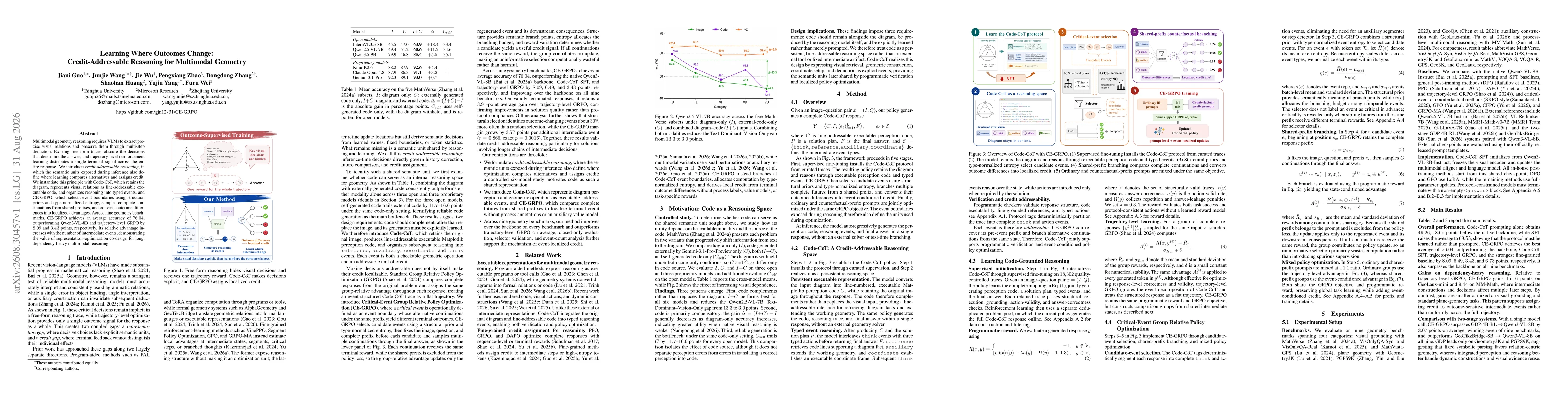 Thumbnail for Learning Where Outcomes Change:Credit-Addressable Reasoning for Multimodal Geometry