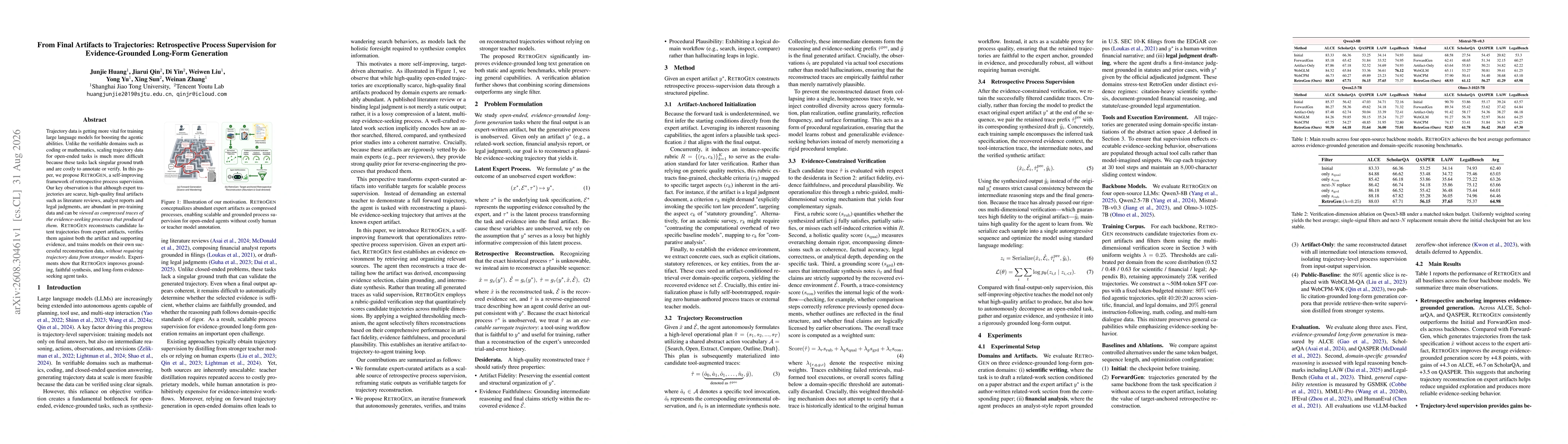 Thumbnail for From Final Artifacts to Trajectories: Retrospective Process Supervision for Evidence-Grounded Long-Form Generation