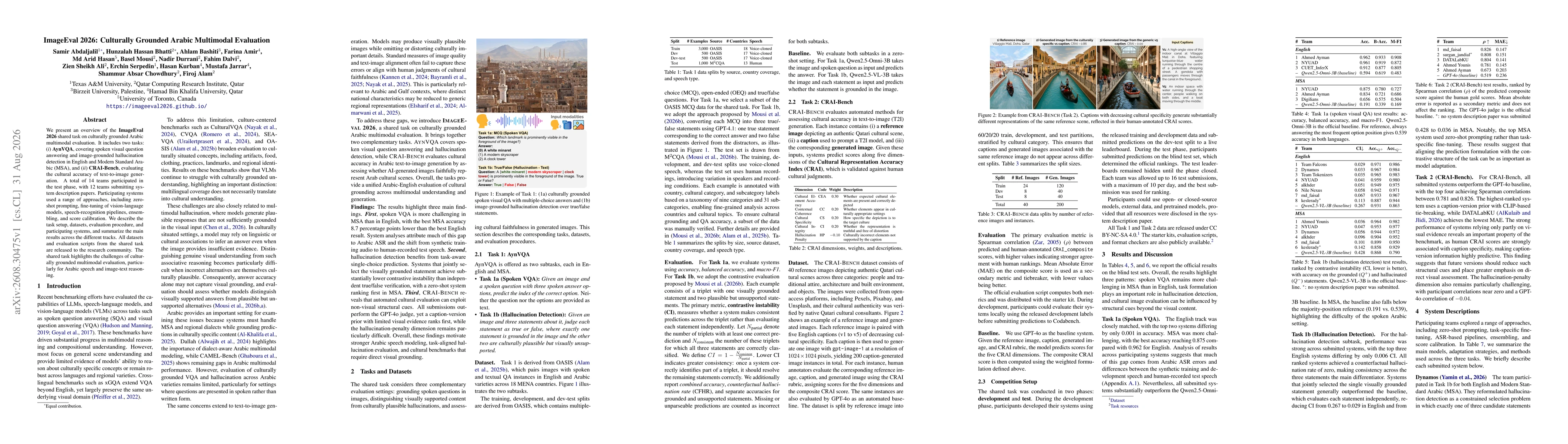 Thumbnail for ImageEval 2026: Culturally Grounded Arabic Multimodal Evaluation