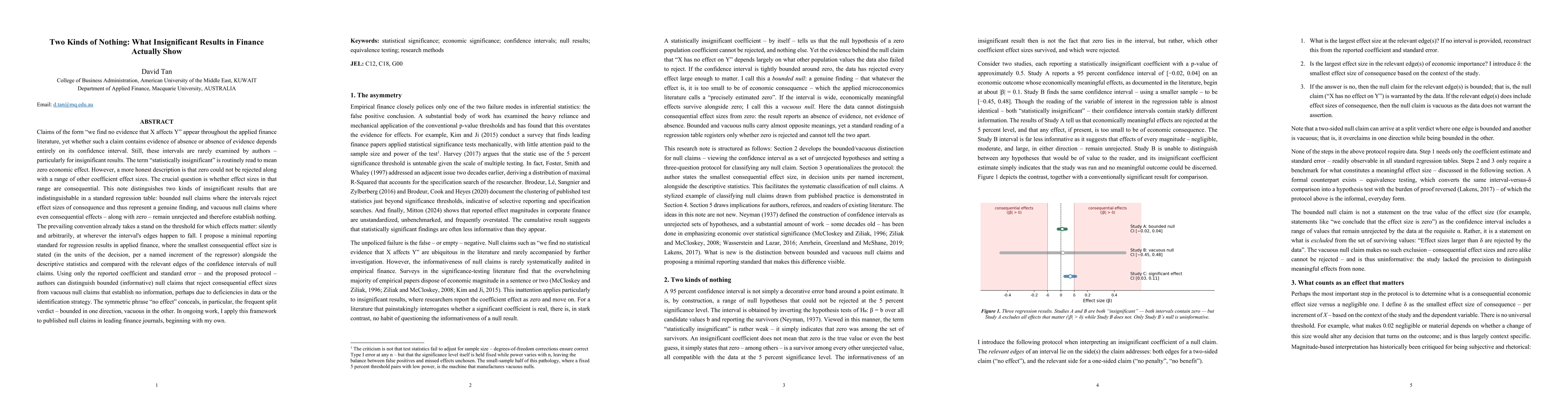 Thumbnail for Two Kinds of Nothing: What Insignificant Results in Finance Actually Show
