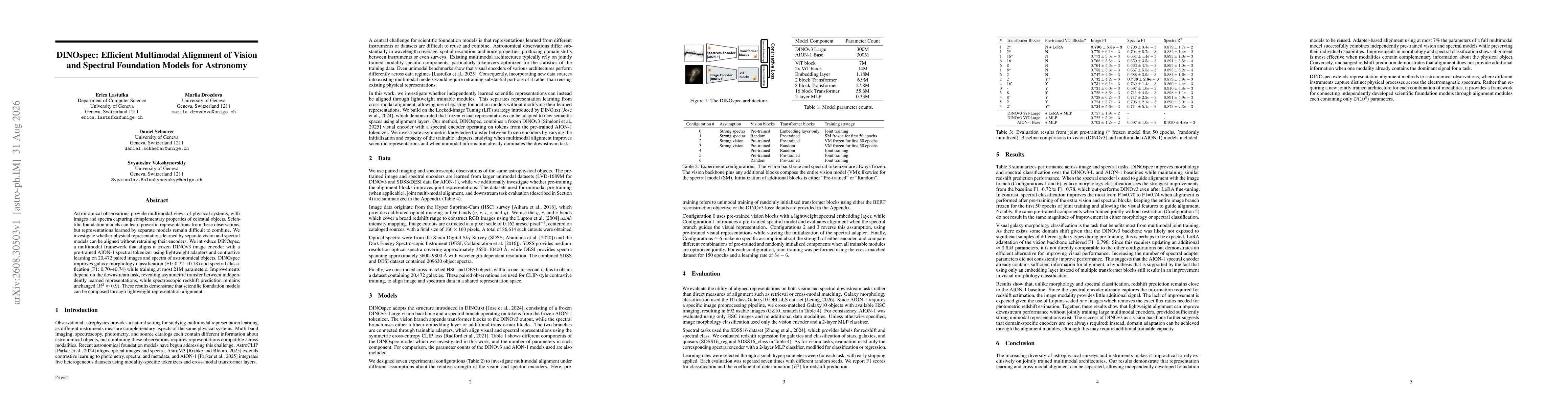 Thumbnail for DINOspec: Efficient Multimodal Alignment of Vision and Spectral Foundation Models for Astronomy