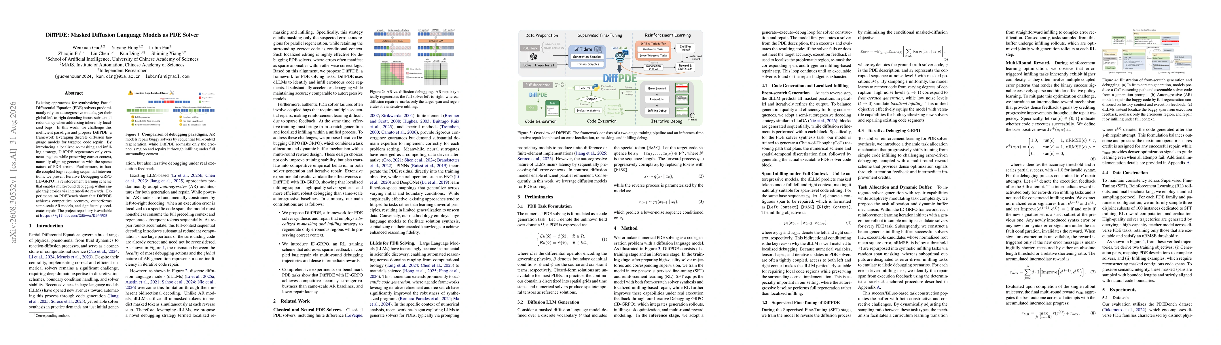 Thumbnail for DiffPDE: Masked Diffusion Language Models as PDE Solver
