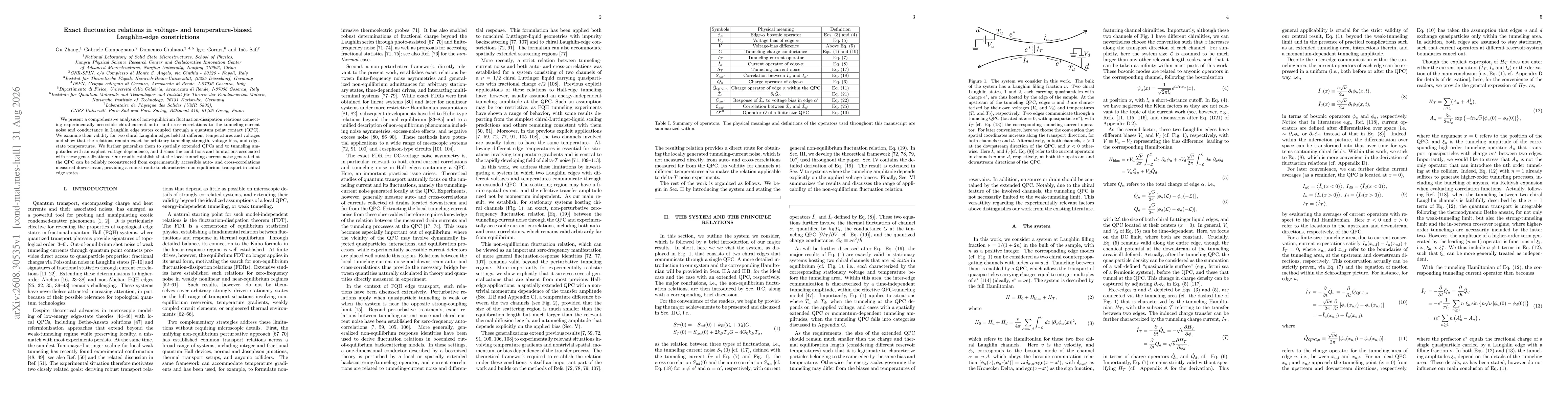 Thumbnail for Exact fluctuation relations in voltage- and temperature-biased Laughlin-edge constrictions