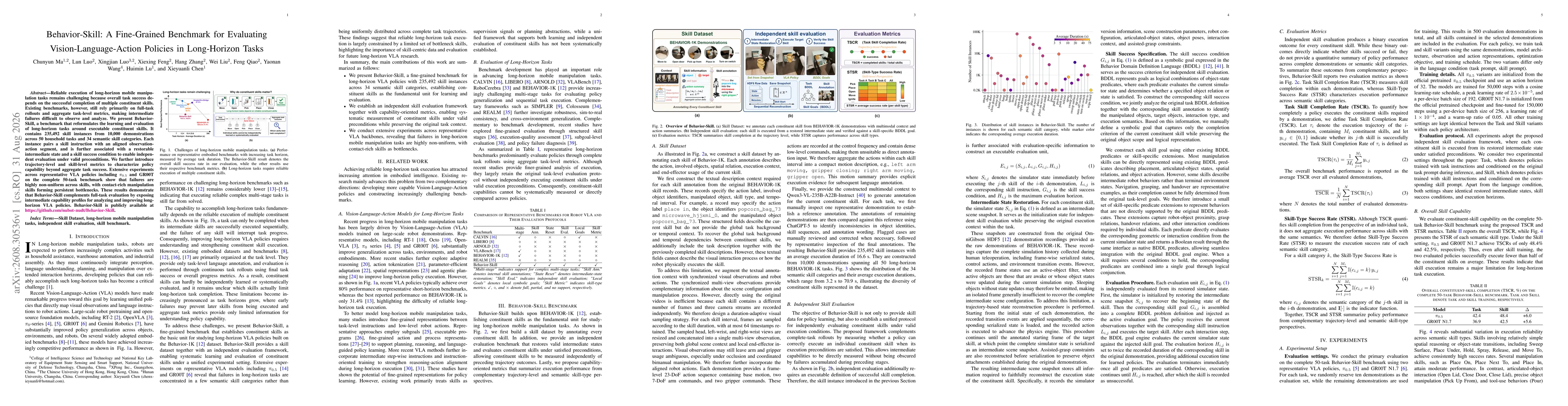 Thumbnail for Behavior-Skill: A Fine-Grained Benchmark for Evaluating Vision-Language-Action Policies in Long-Horizon Tasks
